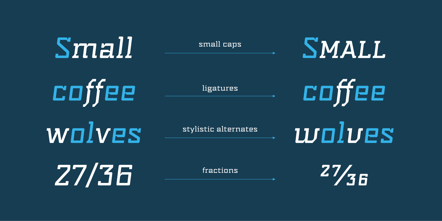 MM Indento small caps